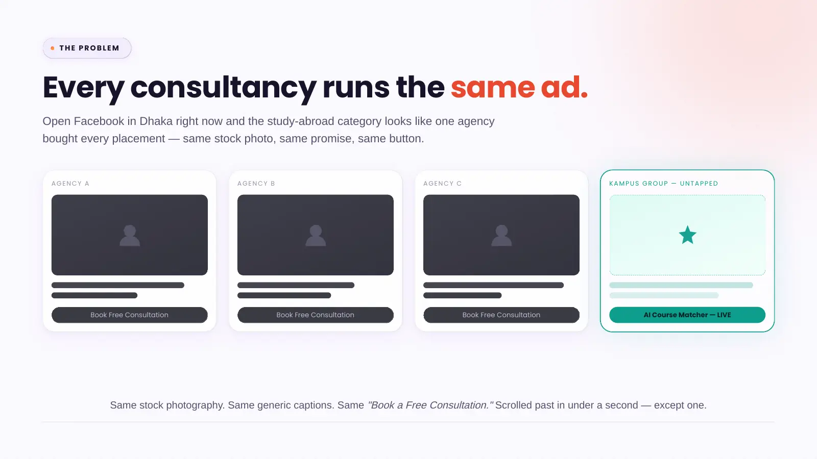 Slide 2: The problem: every consultancy runs the same ad