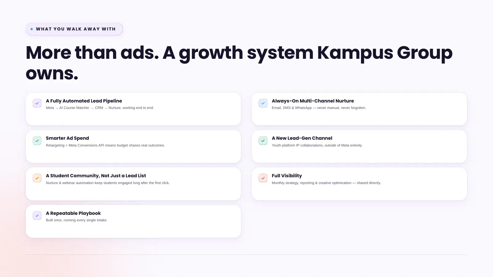 Slide 21: What you walk away with: a growth system Kampus Group owns
