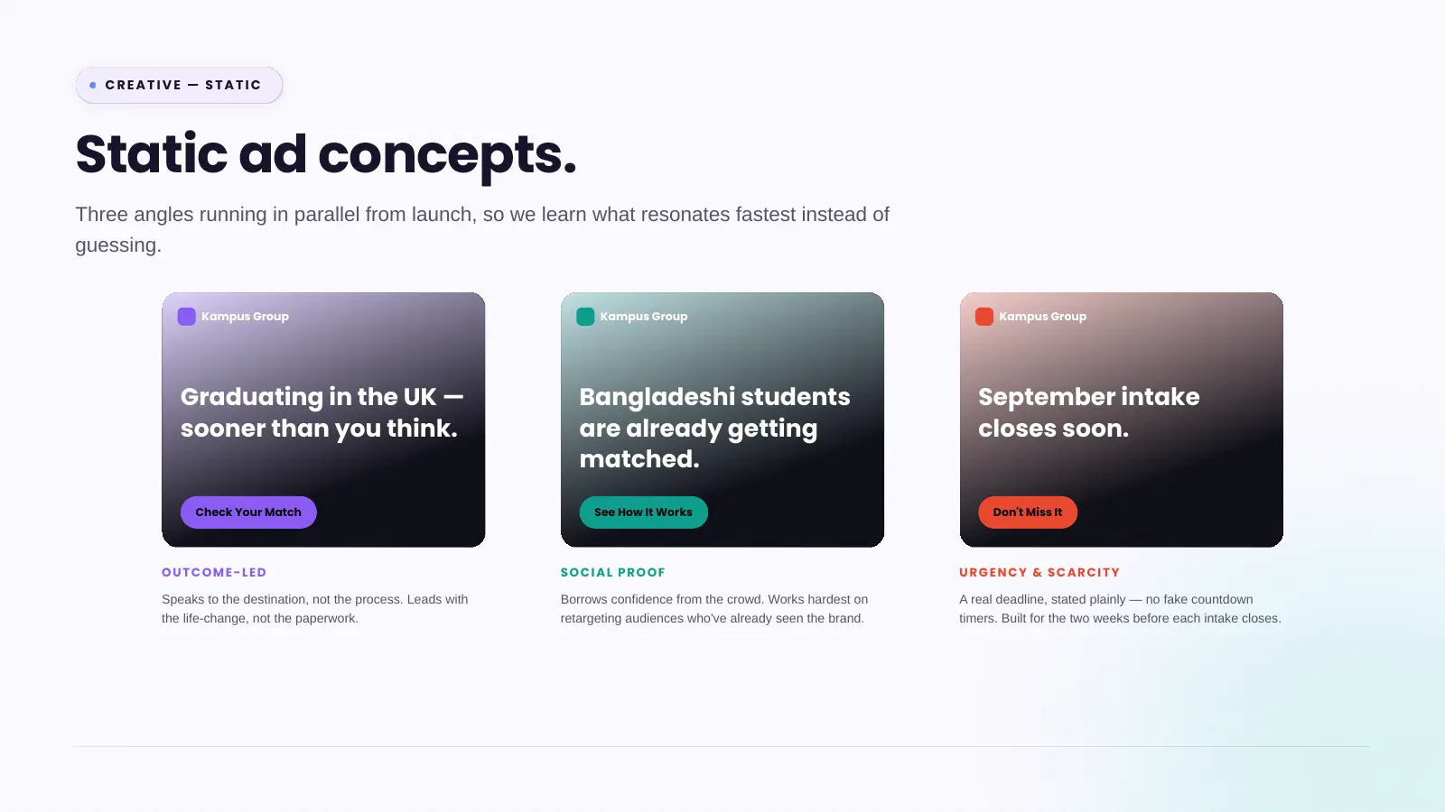 Slide 8: Creative: three static ad concepts