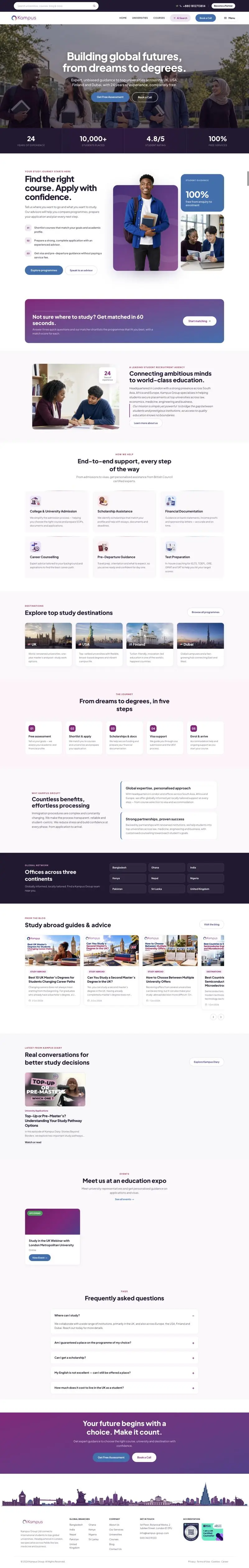 Kampus Group homepage on desktop: hero with students and the headline Building global futures, from dreams to degrees, then stats, the AI Course Matcher banner, services, destinations, five-step journey, offices, blog, events, FAQs and footer