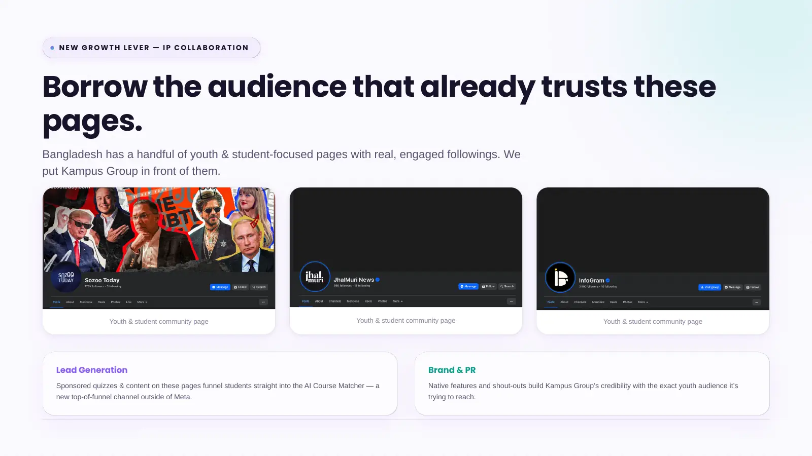 Slide 16: New growth lever: youth and student page collaborations
